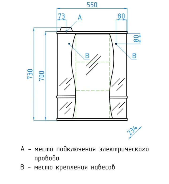 Картина продукта